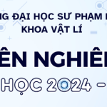 Thông báo số 2: Hội nghị sinh viên nghiên cứu khoa học Khoa Vật lí năm học 2024 – 2025