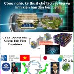 Seminar: Công nghệ, kỹ thuật chế tạo vật liệu và linh kiện bán dẫn tiên tiến